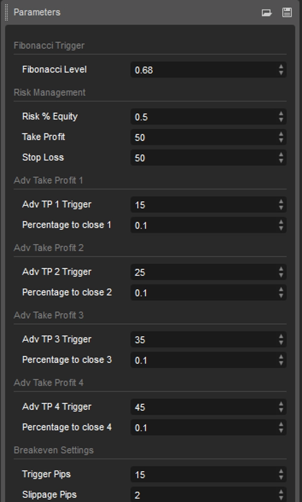 Imej yang dimuat naik "Fibonacci Strategy (Made with AlgoBuilderX)"