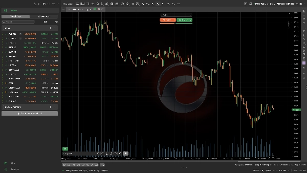 Trading product for buy stop_withSourceCode cBot Trailing Stop, image 2