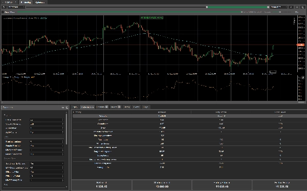 Trading product for HermesPro cBot Fixed Lot ATR, image 3