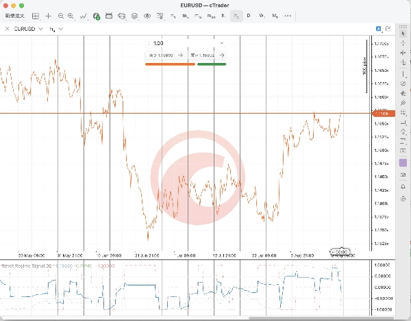 Trading product for Regime Compass Indicator EMA, image 3