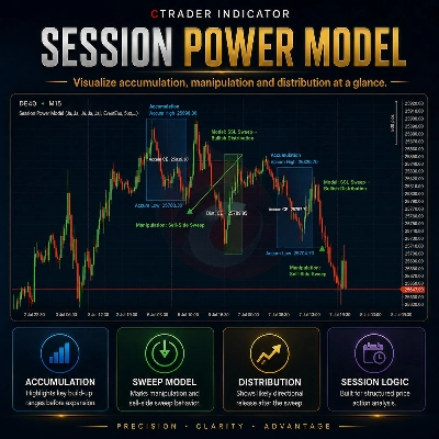 Logótipo de "Session Power Model"