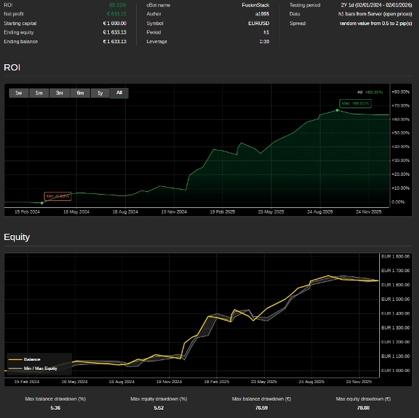 "FusionStack" uploaded image