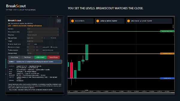 Trading product for BreakScout cBot Engulfing Fixed Lot, image 3
