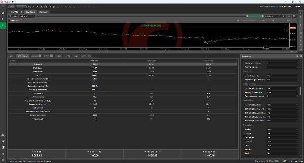 Trading product for Adaptive Trend Convexity Pro cBot Position Sizer TP Manager, image 2