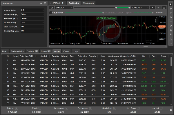 "OPENING BELL PTFX" uploaded image