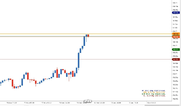 "StopLimitBotSingle" uploaded image