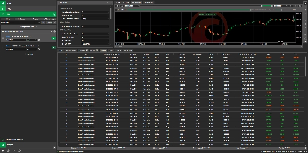 Trading product for Smart Trendline Breakout cBot cBot Position Sizer Balanced, image 5