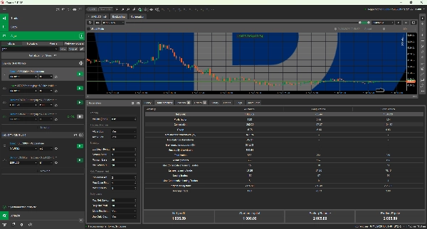 Trading product for Liquidity Grab Ultimate cBot XAUUSD, image 2