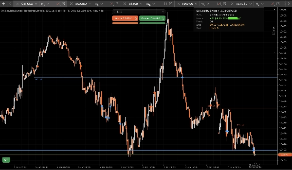 "QX LiquiditySweep" ภาพที่อัปโหลด