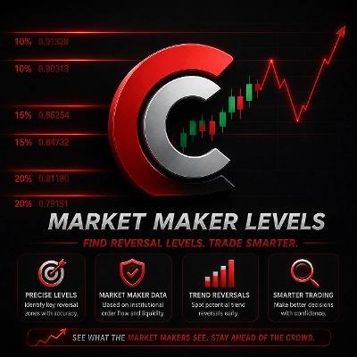 "MyZtrade MM levels v1.2" โลโก้