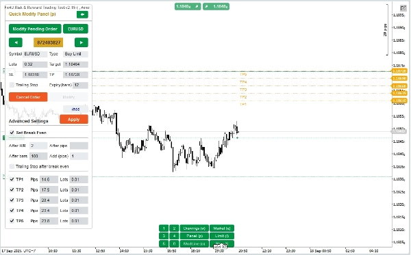 Przesłany obraz „Fx4U.Risk & Reward Trading Tool.v2.16 -Indicator”