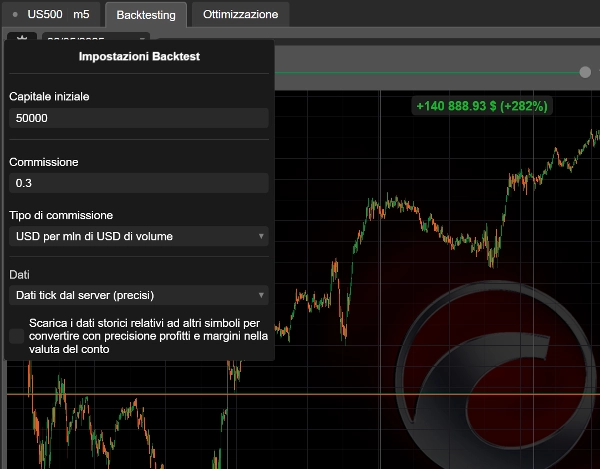 Imej yang dimuat naik "Gamma Squeeze Bot"