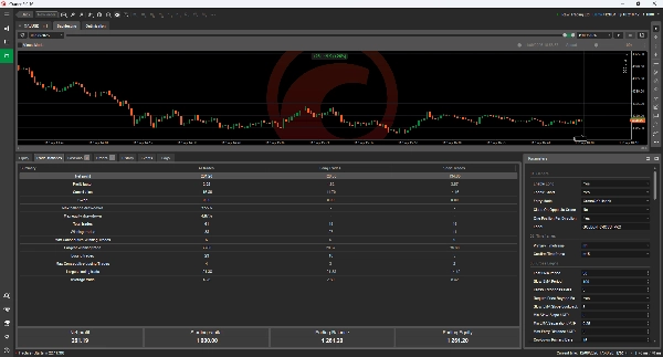 Trading product for Golden Cross Pro cBot TP Manager ADX, image 9