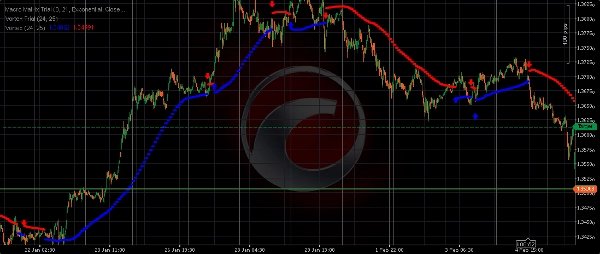 "Vortex" uploaded image