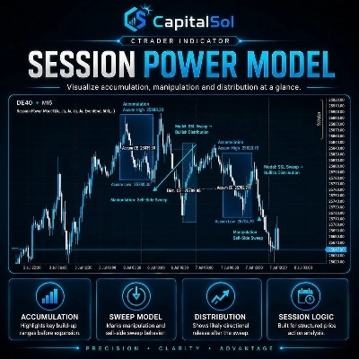 „Session Power Model“-Logo