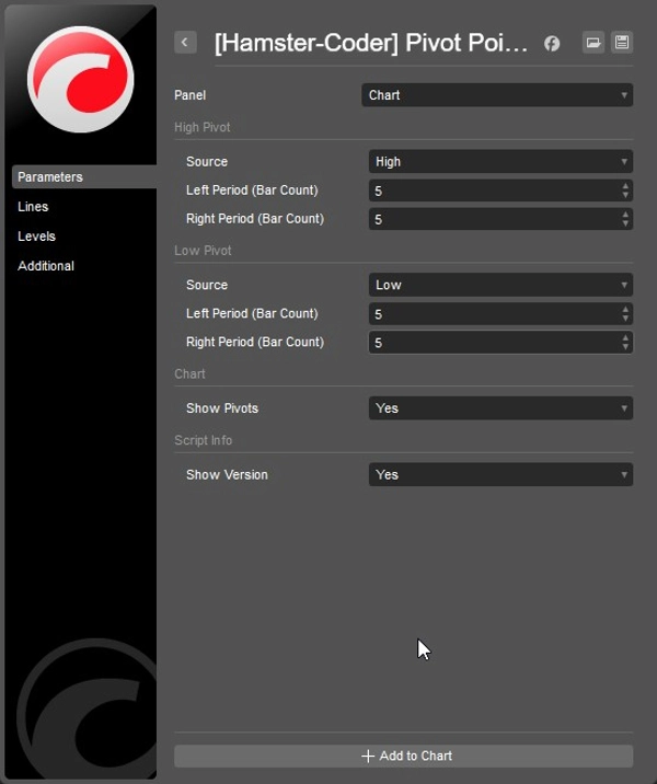 Ảnh "[Hamster-Coder] Pivot Points" được tải lên