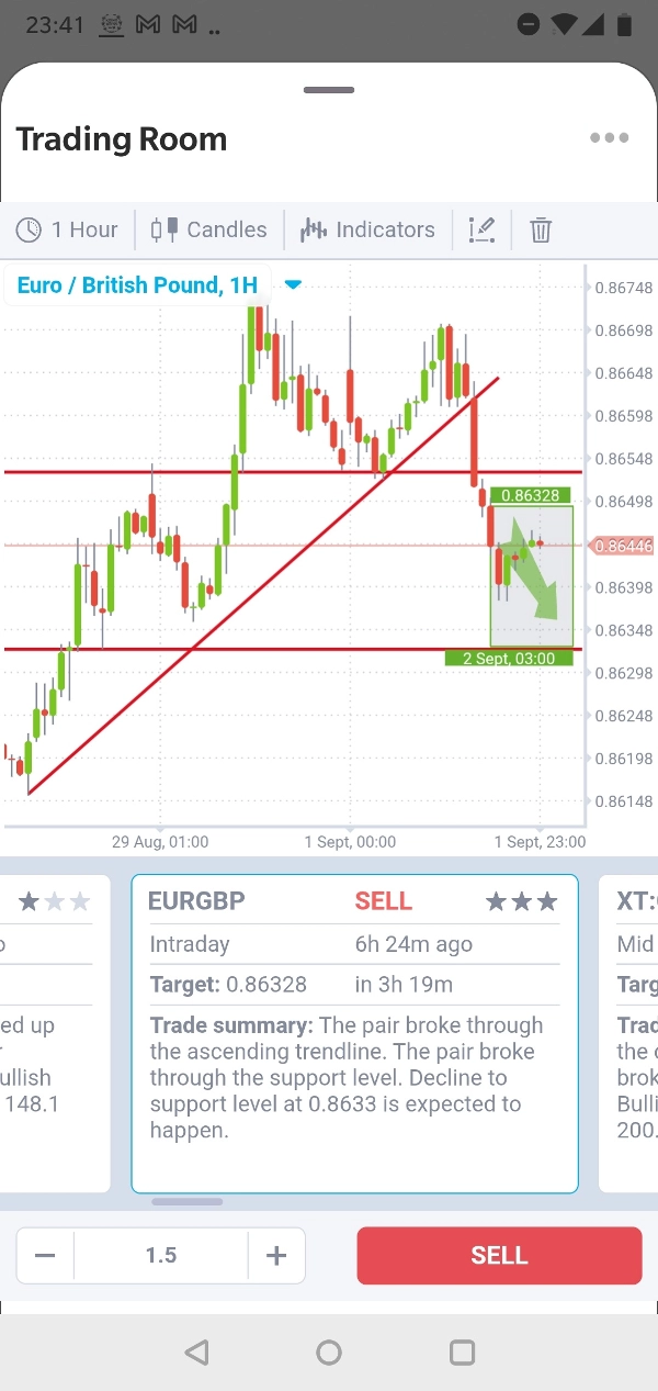 Ảnh "Trading Room" được tải lên