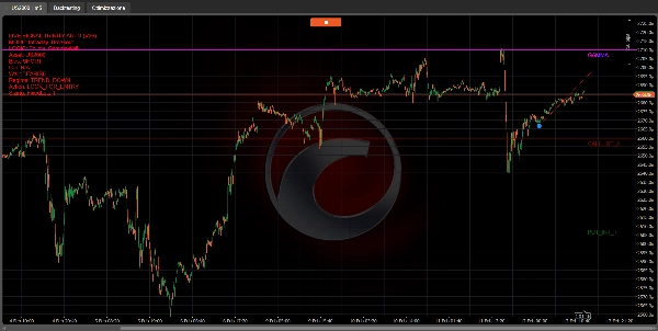 「LiveSignalTrinityAuto」アップロード画像
