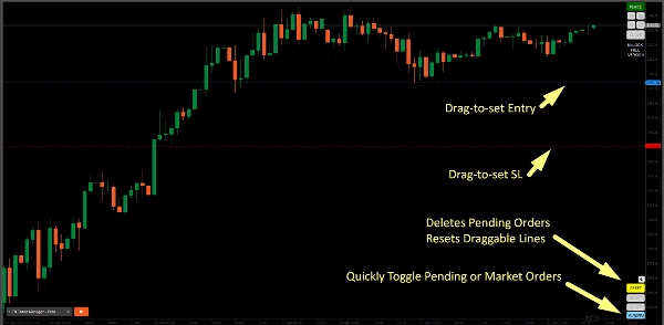 "TN Trade Manager - Free" uploaded image