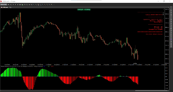Trading product for Squeeze Mometntum Pro Indikator Bollinger Bands Keltner Channels, image 3