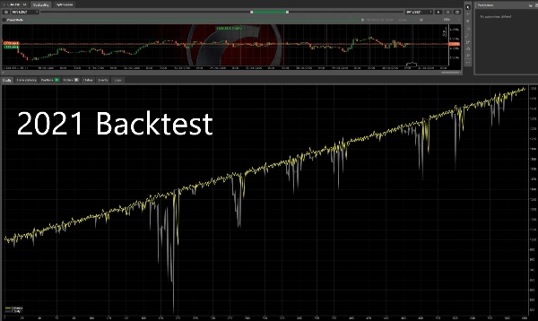 "Passiv Income" uploaded image