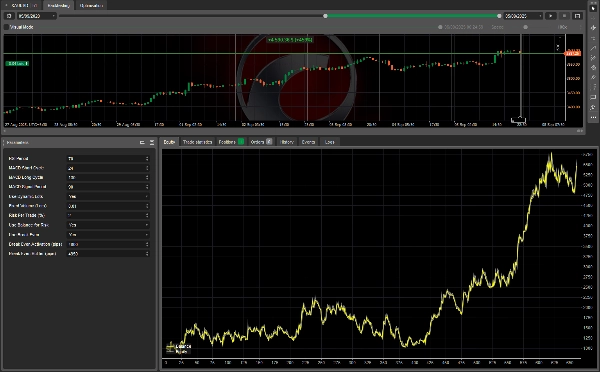 "Professional Multi-Tech EA Demo" uploaded image