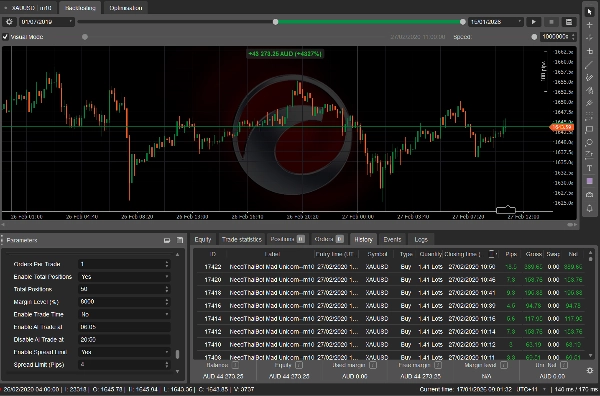 Ảnh "needThaiBot Mad Unicorn" được tải lên