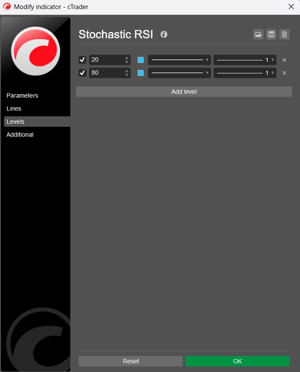 "Stochastic RSI" uploaded image