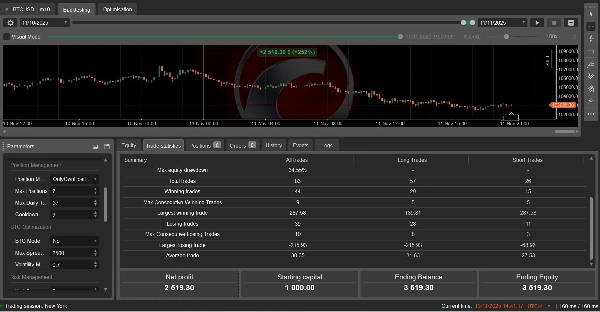 "Nexa UltraPro Adaptive Scalper Bot  V1.1" uploaded image