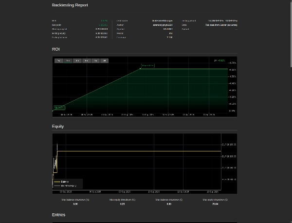 Trading product for GoldBasketManager cBot Stop Loss (SL) Manager Risk/Reward , image 5