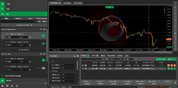 Trading product for MarketLensBot cBot Fibonacci EMA, image 6
