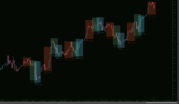 "Market Session V3_NSC" uploaded image