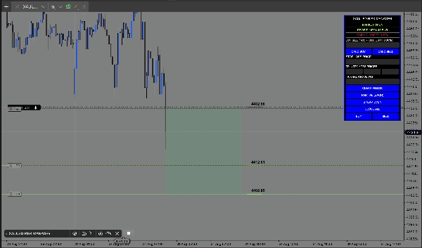 Trading product for XAUUSD RISK MANAGER_noSourceCode cBot TP Manager Stop Loss (SL) Manager, image 4