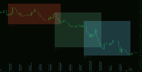 "Market Sessions_noSourceCode" uploaded image
