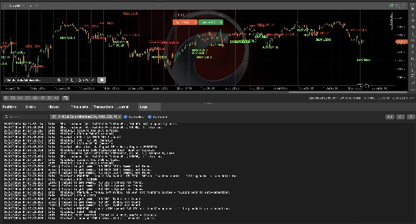 Trading product for MiniBullGoldVsIndicesBot cBot Stop Loss (SL) Manager ATR, image 8