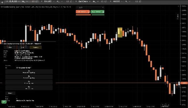 "QX CandleAcademy" uploaded image