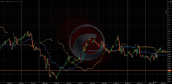 "Pulse Radar" uploaded image