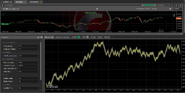 In „GOLD VORTEX BOT“ hochgeladenes Bild
