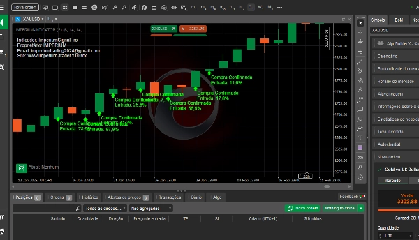 "IMPERIUM-INDICATOR" uploaded image