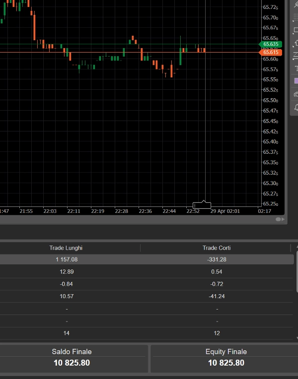 "Prop Ready Bot v2.0 Trial 7days" uploaded image
