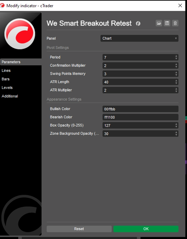 Image mise en ligne de "We Smart Breakout Retest"