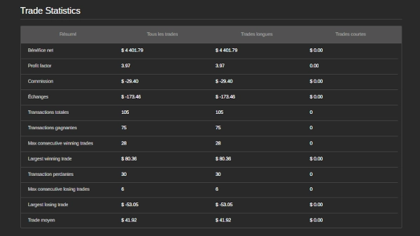 "VectorFlow" uploaded image