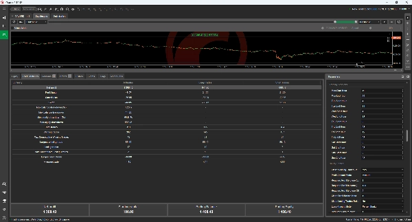 Trading product for Adaptive Trend Convexity Pro cBot Position Sizer TP Manager, image 7