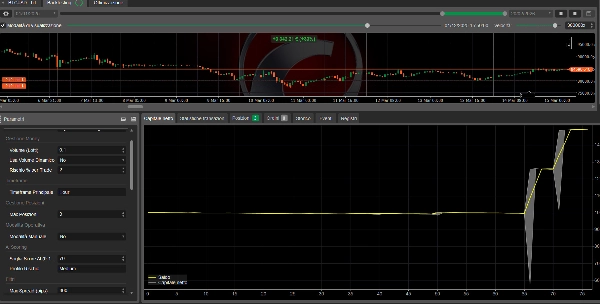 In „ALGOS ONE BOT CRYPTO“ hochgeladenes Bild