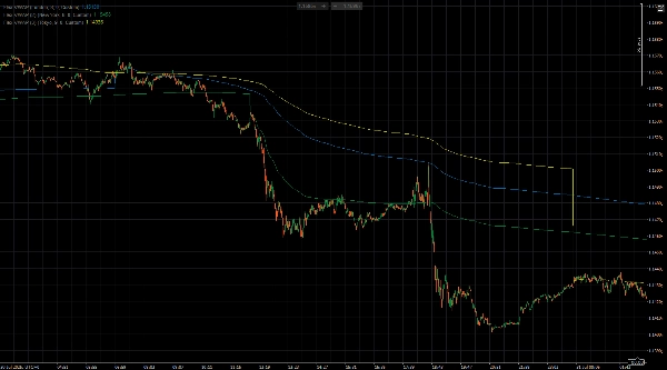 「Flex VWAP」アップロード画像