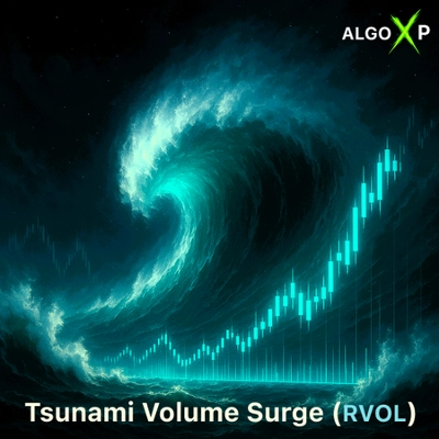 「Tsunami Volume Surge - RVOL」ロゴ