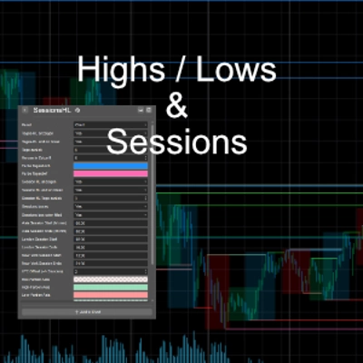 "Daily Sessions HighLow Helper" logo