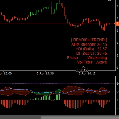 「ADX advanced」ロゴ