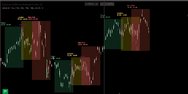 Gambar unggahan "session final"