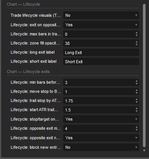 Trading product for Setup_Evaluator_Pro Indicator EMA RSI, image 5